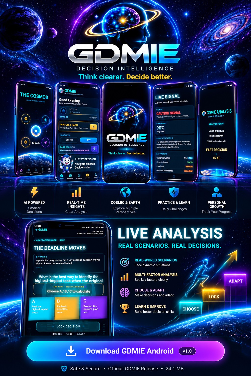 GDMIE Decision Intelligence